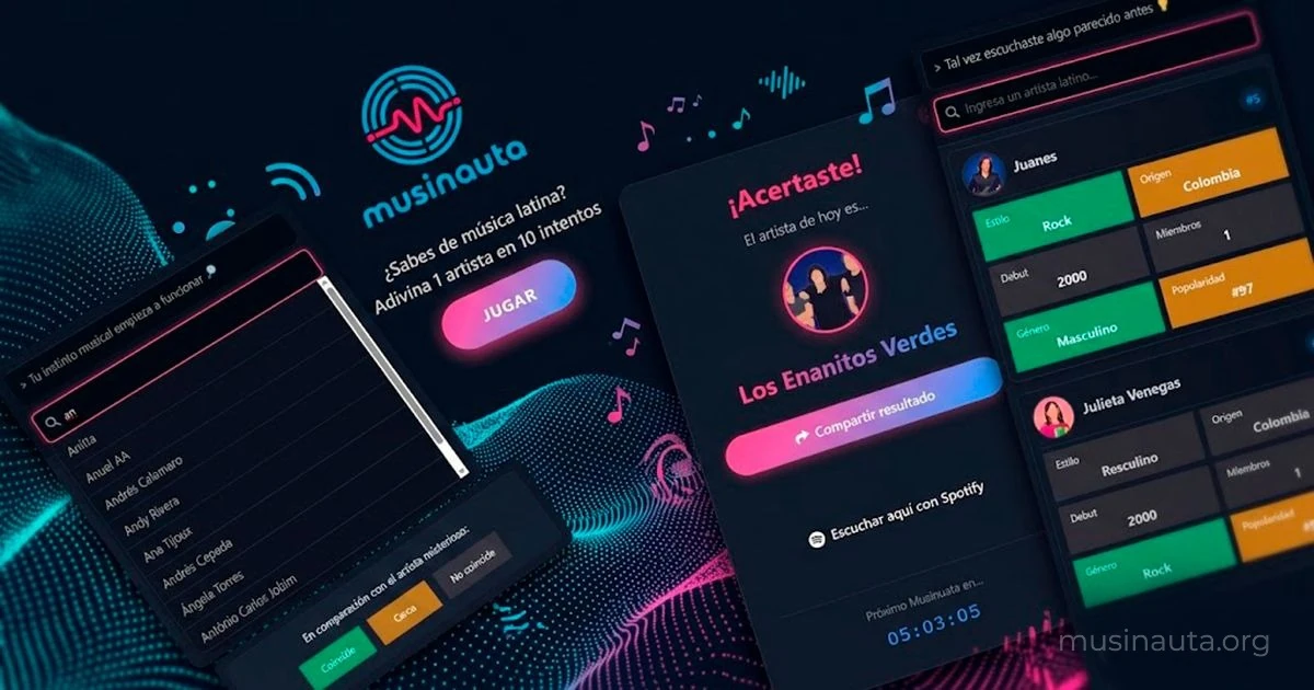 Interfaz de Musinauta: buscador de artistas latinos, tarjetas de pistas (estilo, origen, debut, miembros, género, popularidad) y pantalla de victoria de Los Enanitos Verdes.